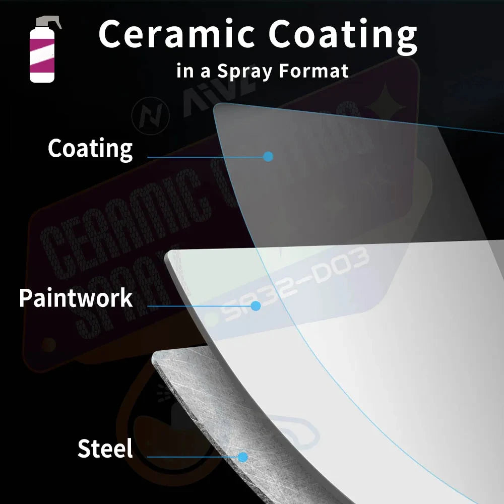 Nano Ceramic Coating Spray — ceramic coating spray for car paint protection